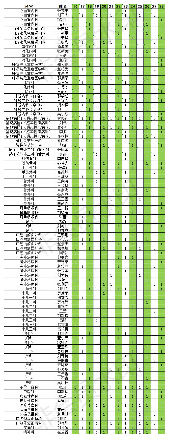 2021.02.16-28門診排班表.jpg