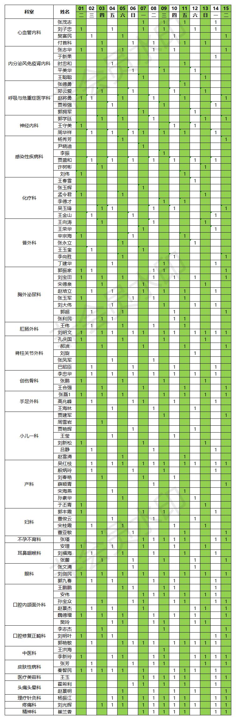 2022.02.1-15門診排班表.jpg