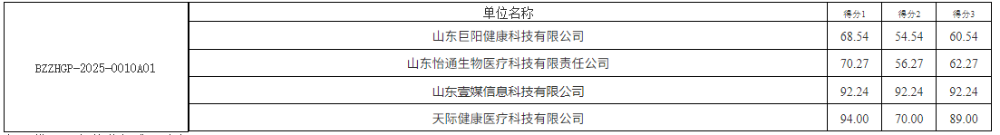 1741746065146.png