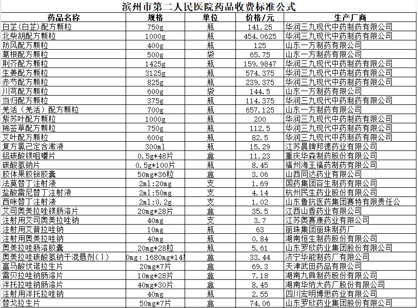 藥品.png
